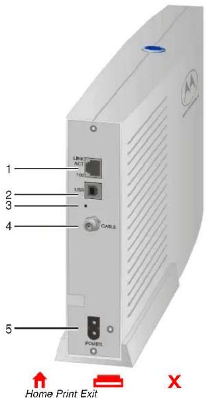 MOTOROLA SB4200 - MOTOROLA - 1