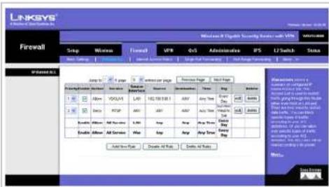 CISCO WRVS4400n - IP Based ACL - 1