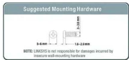 CISCO WRVS4400n - Wall-Mount Option - 1