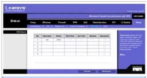 CISCO WRVS4400n - IPsec VPN - 1