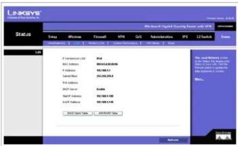 CISCO WRVS4400n - LAN - 1