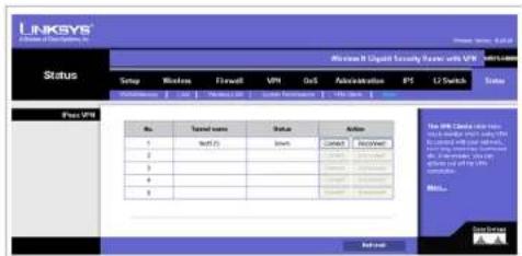 CISCO WRVS4400n - IPsec VPN - 2