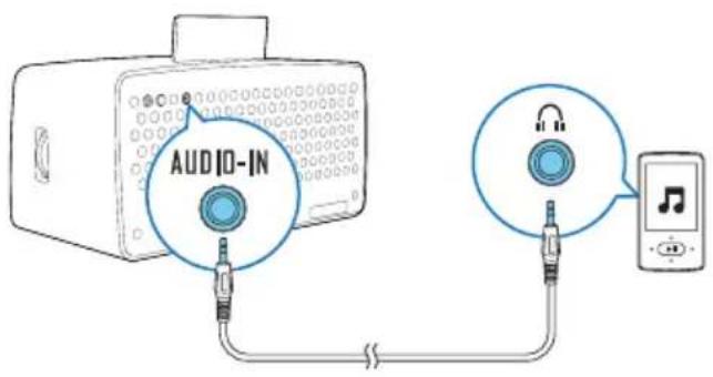 AUDIO-IN
