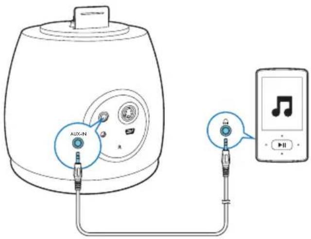 AUX-N