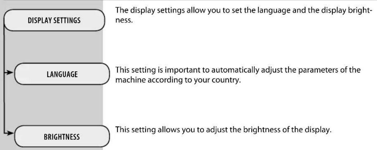PHILIPS Saeco Xelsis Evo HD8954 - Display settings - 1