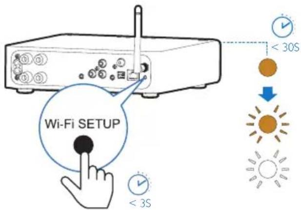 PHILIPS AW2000 - Option 1 : configuration de la connexion sans fil à un routeur autre que WPS par l'intermédiaire d'un appareil iOS - 3