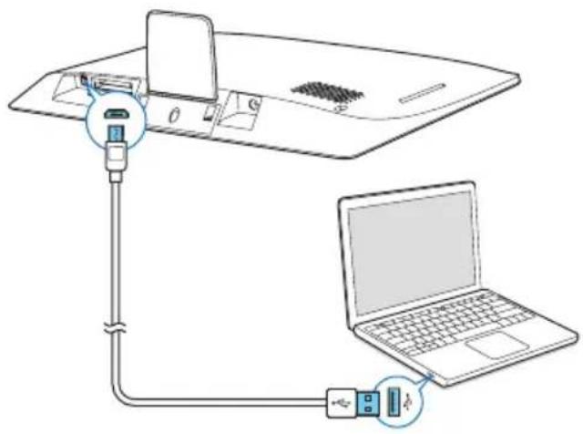 PHILIPS SPF4628 - Connectez un câble USB approprié à ce produit et à votre ordinateur. - 1