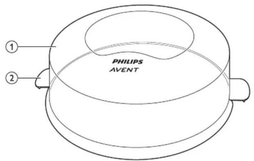 PHILIPS AVENT