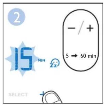 2 15 MIN - + 5 → 60 min SELECT +