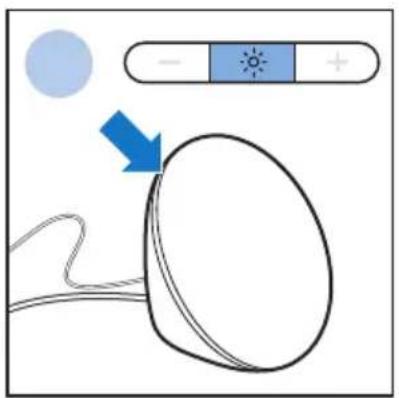 Diagram illustrating light interaction with a device, showing light source, sensor, and screen states with an arrow indicating direction.