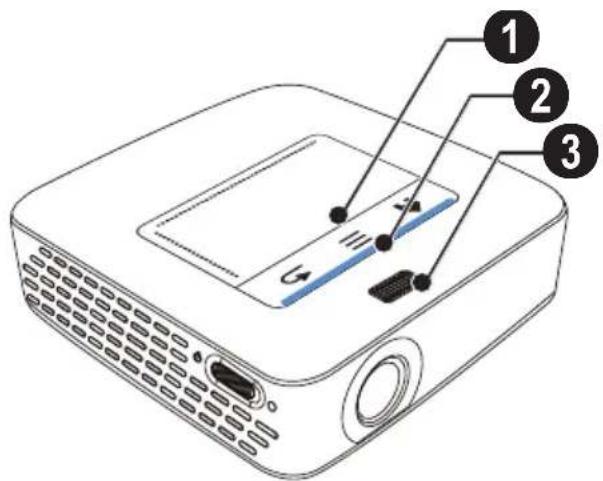 PHILIPS PicoPix PPX3610 - Remarque - 2