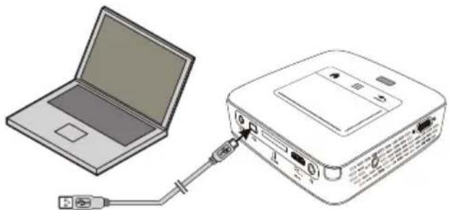 PHILIPS PicoPix PPX3610 - Branchement d'un ordinateur (USB) - 1