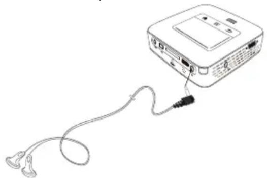 PHILIPS PicoPix PPX3610 - Branchement des écouteurs/casque - 1