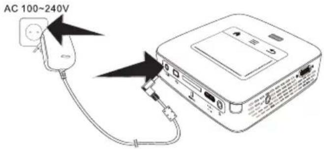 AC 100~240V