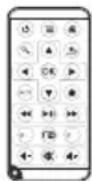 PHILIPS PicoPix PPX3610 - Contenu de l'emballage - 1