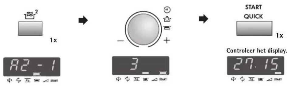 1x R2 - 1 START 3 START START QUICK 1x Controller hot display. 27.15 START