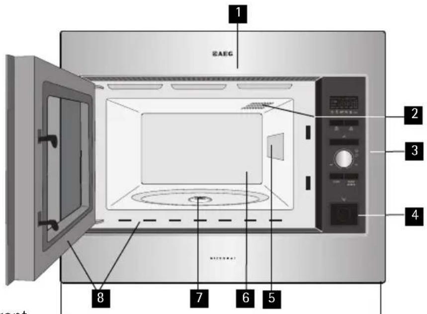 1 AEG 2 3 4 5 6 7 8