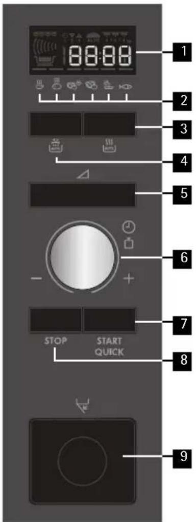 1 2 3 4 5 6 7 8 STOP START QUICK 9
