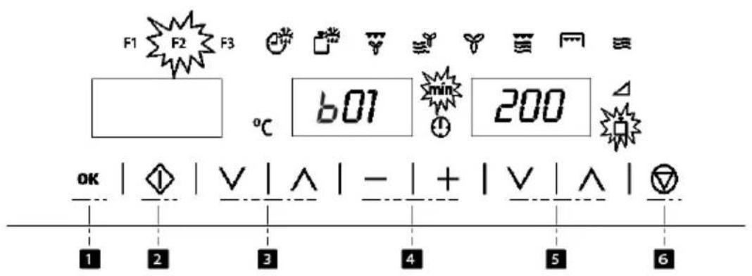 F1 F2 F3 °C b01 min 200 OK | ◆ | ∨ | ∧ | - | + | ∨ | ∧ | ▽ 1 2 3 4 5 6