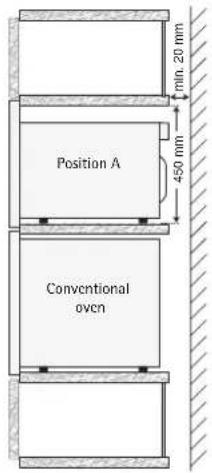 min 20 mm 450 mm Position A Conventional oven