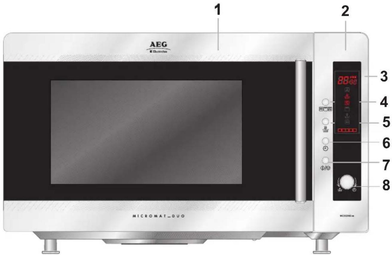 AEG Electric 1 2 MICROMAT_DUO 3 4 5 6 7 8