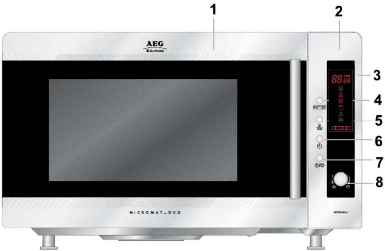 AEG Electric 1 2 MICROMAT_DUO 3 4 5 6 7 8