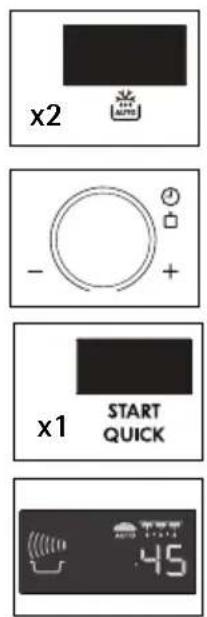 x2 - + x1 START QUICK 45
