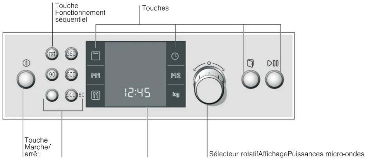 BOSCH HMT85GR53 - Bandeau de commande - 1
