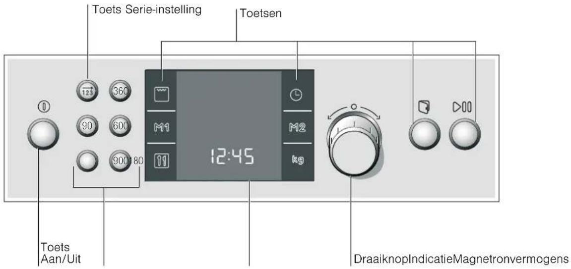 BOSCH HMT85GR53 - Bedieningspaneel - 1