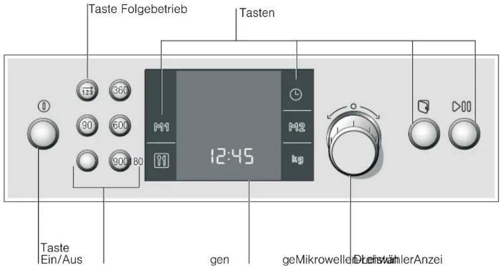 BOSCH HMT85MR23 - Bedienfeld - 1