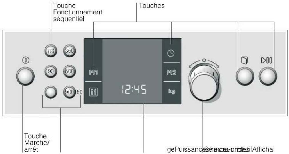 BOSCH HMT85MR23 - Bandeau de commande - 1