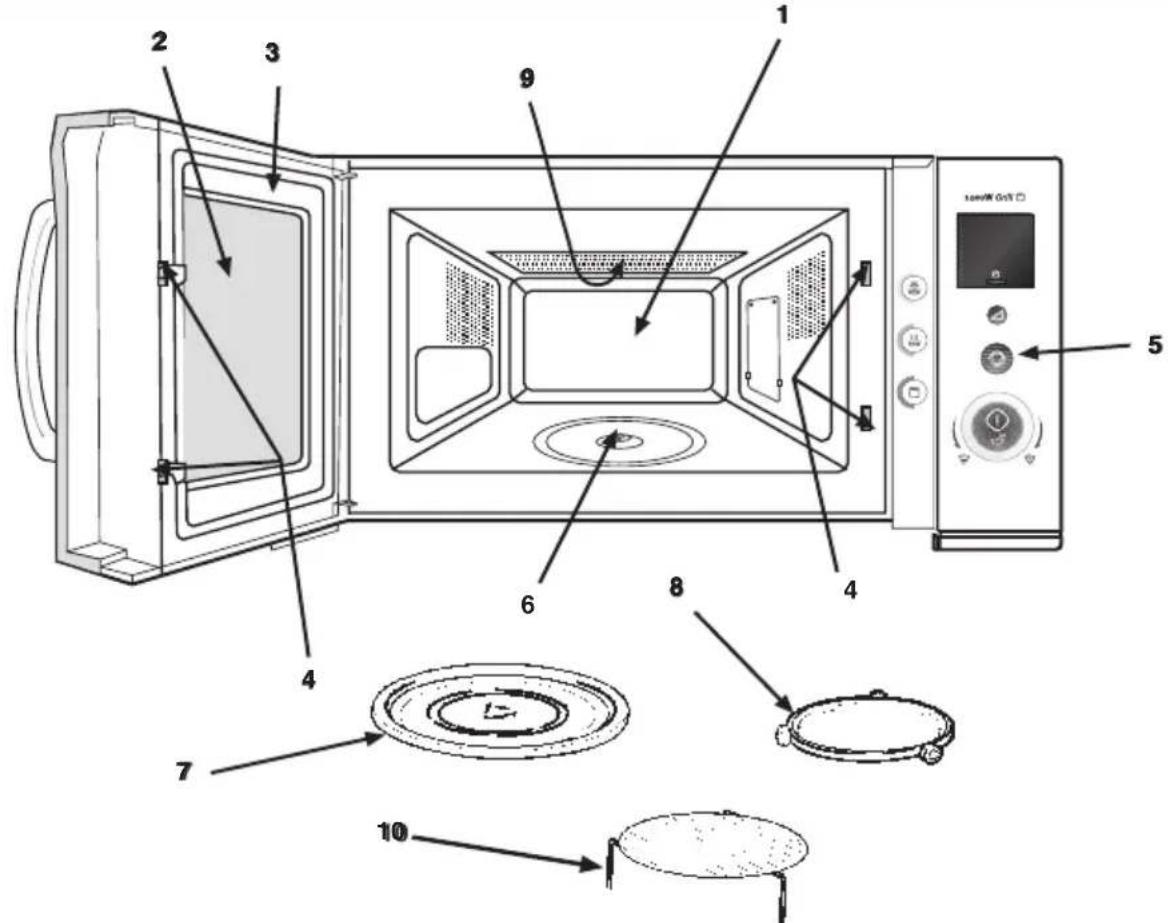 ELECTROLUX EMS2040S - Разопаковане - 1