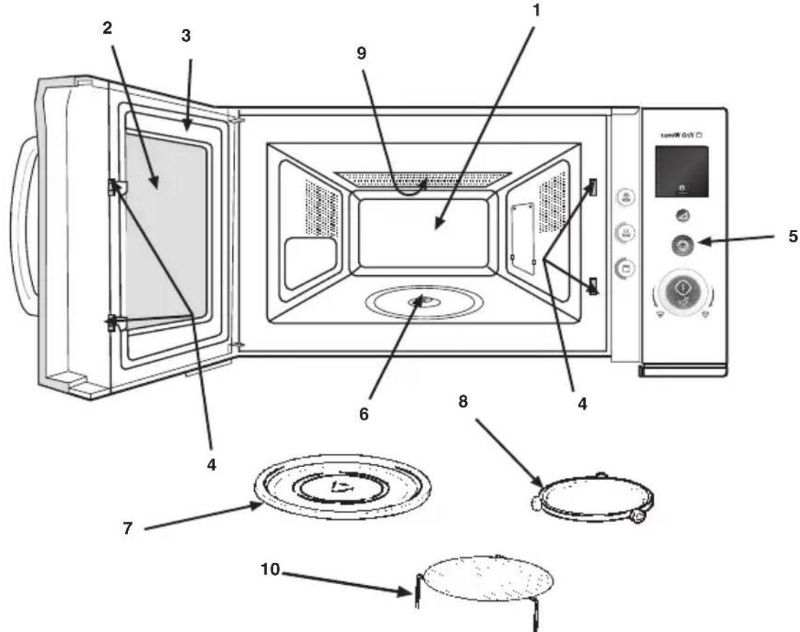 ELECTROLUX EMS2040S - Obsługa kuchni mikrofalowej - 1