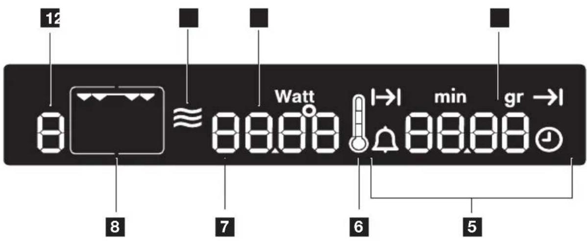 ELECTROLUX EOK76030X - The display field - 1