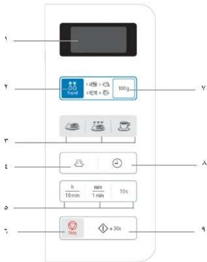 SAMSUNG MW73E - القرن - 1