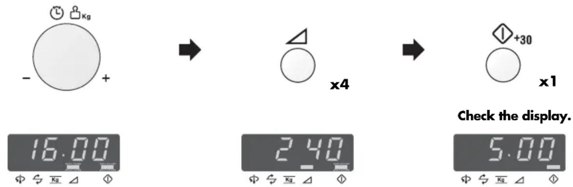 ZANUSSI ZM176STX - STAGE 2 - 1