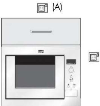 ZANUSSI ZM176STX - CONNECTING THE APPLIANCE TO THE POWER SUPPLY - 1