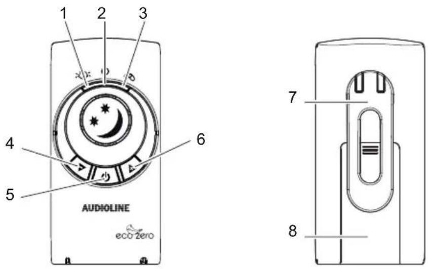 AUDIOLINE Baby Care 6 Eco Zero - Receiver (Parent unit) - 1