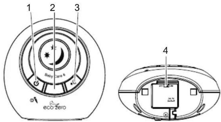 AUDIOLINE Baby Care 6 Eco Zero - Operating Elements - 1