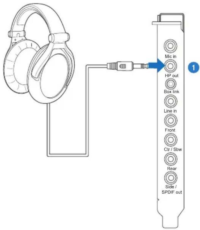 ASUS E7799 Xonar Phoebus - Connecting stereo headphones - 1