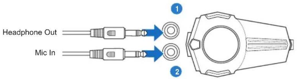 ASUS E7799 Xonar Phoebus - Connecting Phoebus Box with external headphone and microphone - 1