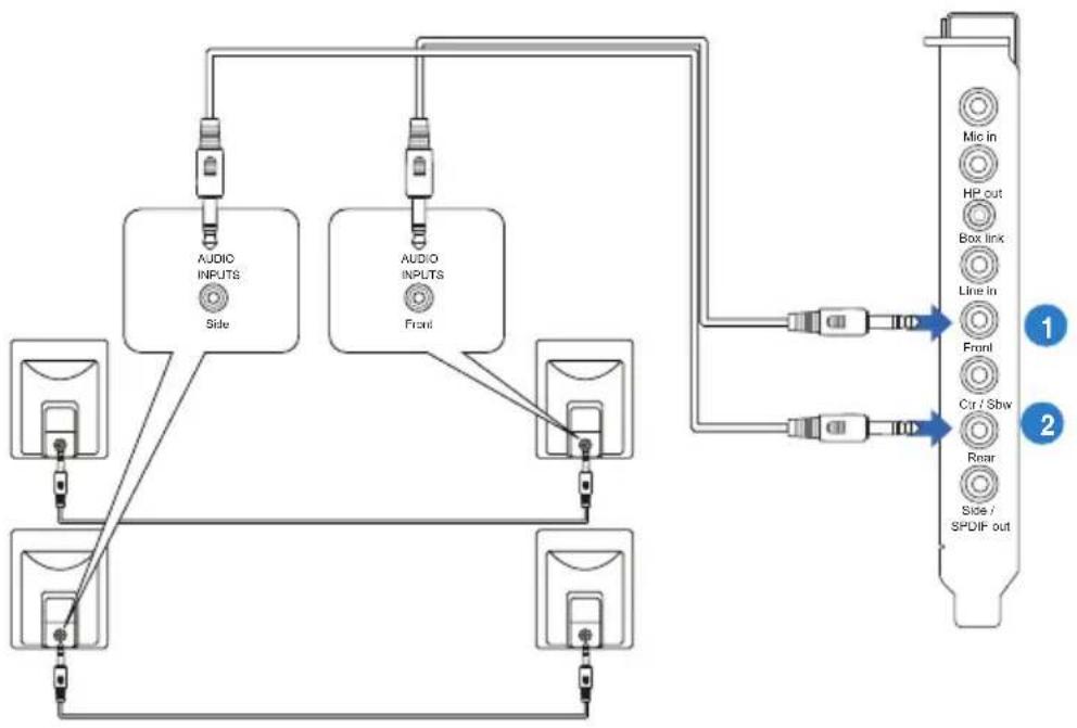 ASUS E7799 Xonar Phoebus - Connecting 2/2.1 Channel Speakers - 2