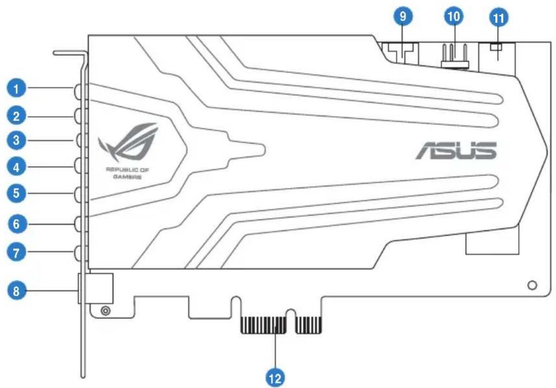 ASUS E7799 Xonar Phoebus - About Hardware - 1