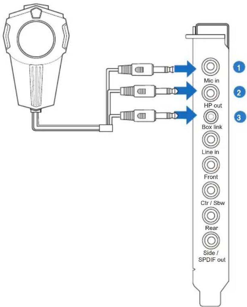 ASUS E7799 Xonar Phoebus - Connecting Phoebus Box - 1