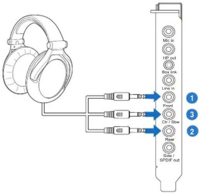 ASUS E7799 Xonar Phoebus - Connecting stereo headphones - 2