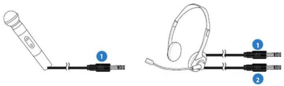 Diagram showing two types of audio equipment: a handheld device connected to a USB cable and a headset with labeled connectors.