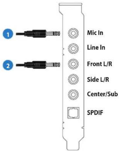 1 2 Mic In Line In Front L/R Side L/R Center/Sub SPDIF