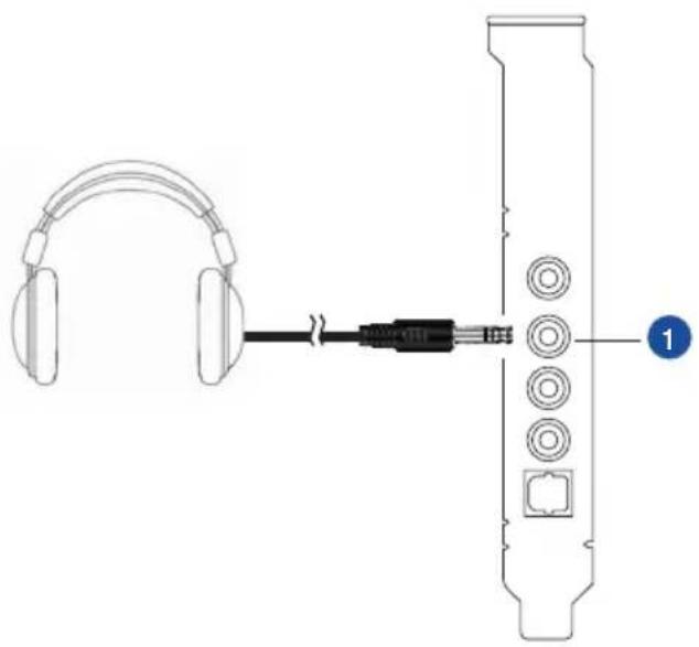 ASUS Xonar DG - Connecting Stereo Headphones - 1