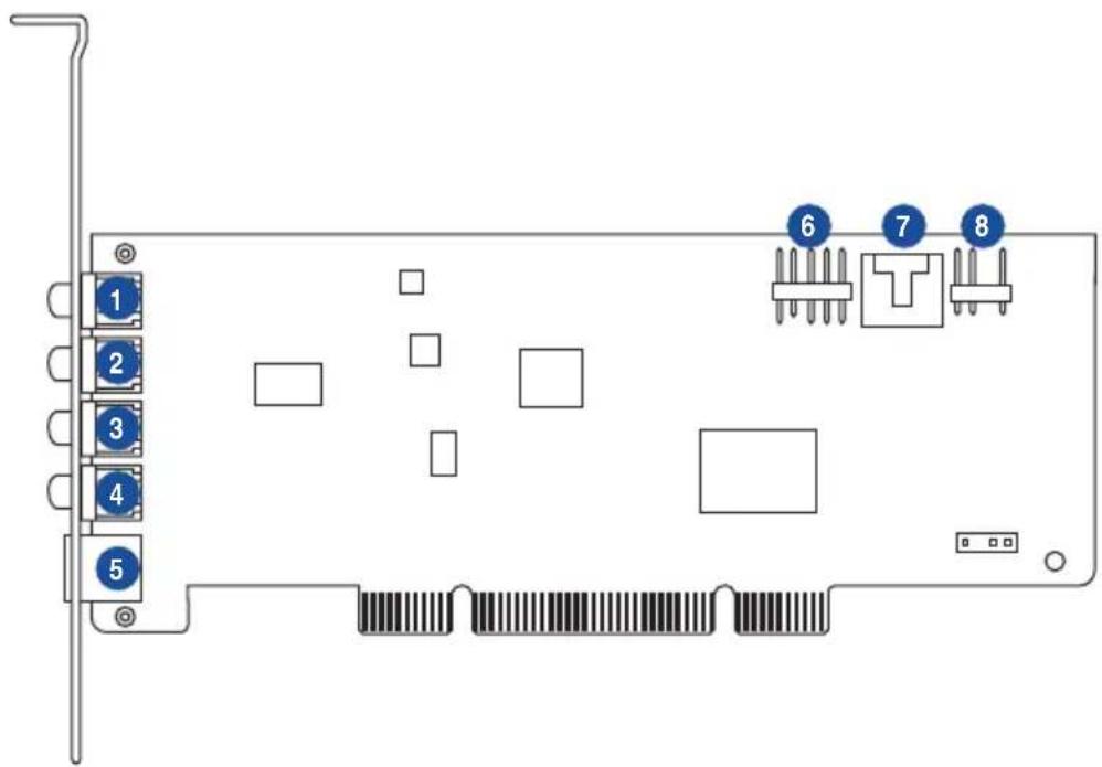 ASUS Xonar DG - Xonar DG card layout - 1