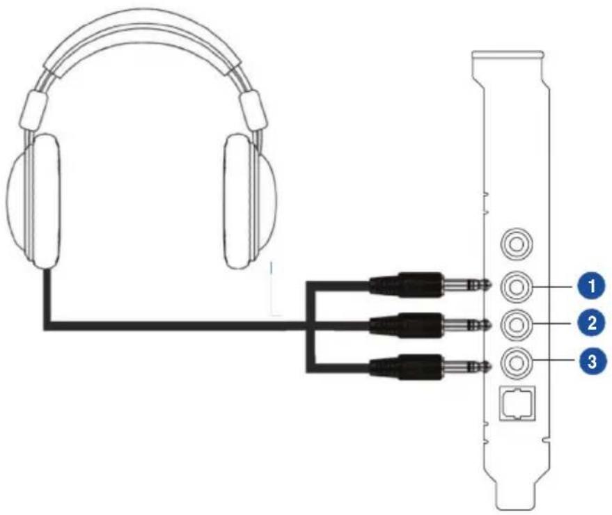 ASUS Xonar DG - Connecting 5.1 channel Headphones - 1
